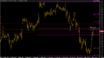 Chart_GBP_JPY_Hourly_snapshot.png