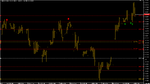 Chart_GBP_USD_Hourly_snapshot.png