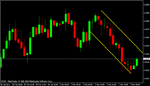 audusd 007.gif