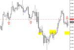 CADJPY_TRADE_MAR2011.png