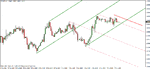 eur-usd mar 3-11.gif