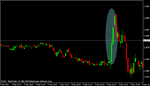 eurusd 024.gif