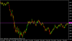 gbpusd001.gif