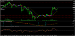 aaNeuroGold indicators.PNG