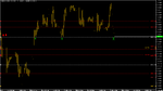 Chart_GBP_USD_Hourly_snapshot.png