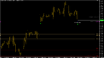 Chart_EUR_USD_Hourly_snapshot.png