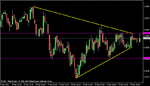 gbpusd002.gif