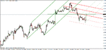 eur-usd  mar-9-11.gif