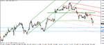 eur-usd mar-10-11.gif