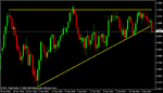 audusd 009.gif