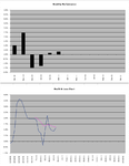 Equity-Curve_11-3-11.png