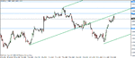 eur-usd mar-14-11.gif