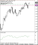 euro0315.gif