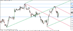 eur-usd mar-15-11.gif