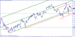 eur-usd mar 16-11.gif