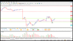 dax.gif