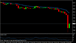 usdjpy001.gif