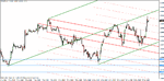 eur-usd mar 17-11.gif