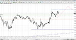 EURUSD - 170311.png