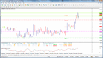 eurgbp.gif