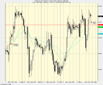 GBPUSD_exit_18-3-11.png