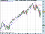 E-mini S&P 500 Full0611.png