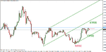 usd-cad mar-14-11.gif