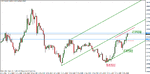 usd-cad mar-14-11-2.gif