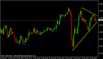 eurusd 026.gif