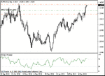 eur22.gif