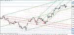 eur-usd mar 22-11.gif