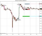 $USDJPY (60 Min)  23_03_2011.jpg