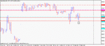 dax.gif