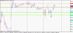 dax.gif