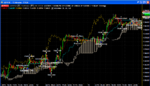 ichimoku strategy 1-17-2011 1-18-12 PM.png