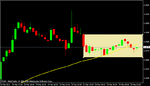 eurusd 027.gif