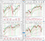 NMX0530_vs_FTSE_25-3-11.png