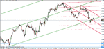 eur-usd mar 28-11.gif