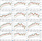 UK_FTSE_350_Sectors_1.png