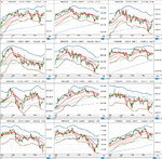 UK_FTSE_350_Sectors_2.png