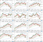 UK_FTSE_350_Sectors_3.png