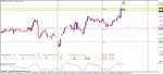 eurjpy.gif