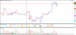 dax.gif