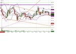 Thurs 30th March 2011 5 min chart.JPG