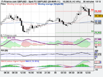 Spot FX GBP_USD (29-MAR-11).png