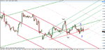 eur-usd mar 30-11.gif