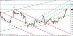 eur-usd mar 31-11.gif