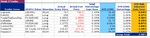 Trades_spreadsheet_31-3-11.png