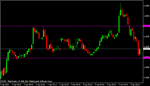 eurusd 029.gif