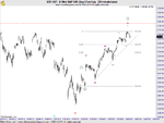 ES_F_intraday.gif